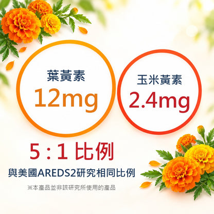 葉黃素12mg 玉米黃素2.4mg 5:1比例