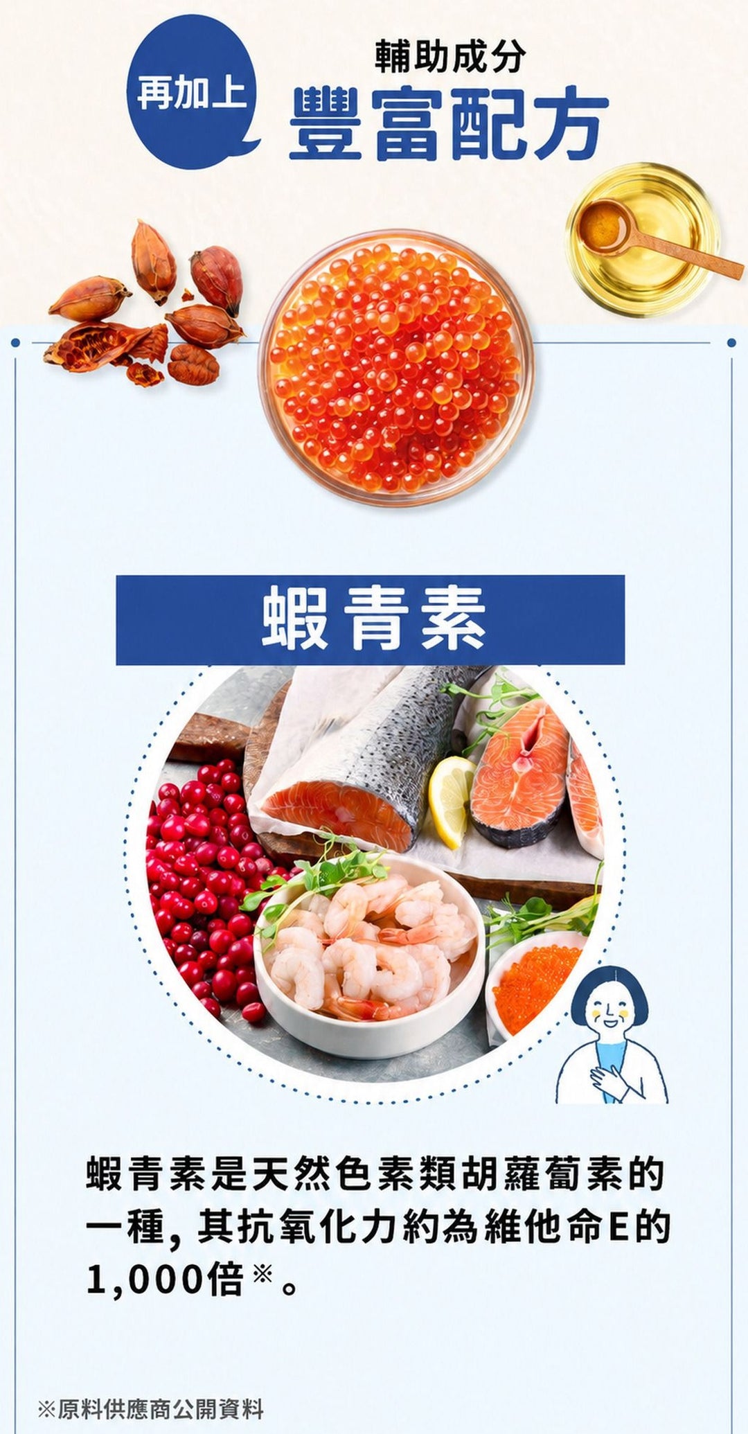 輔助成分 蝦青素